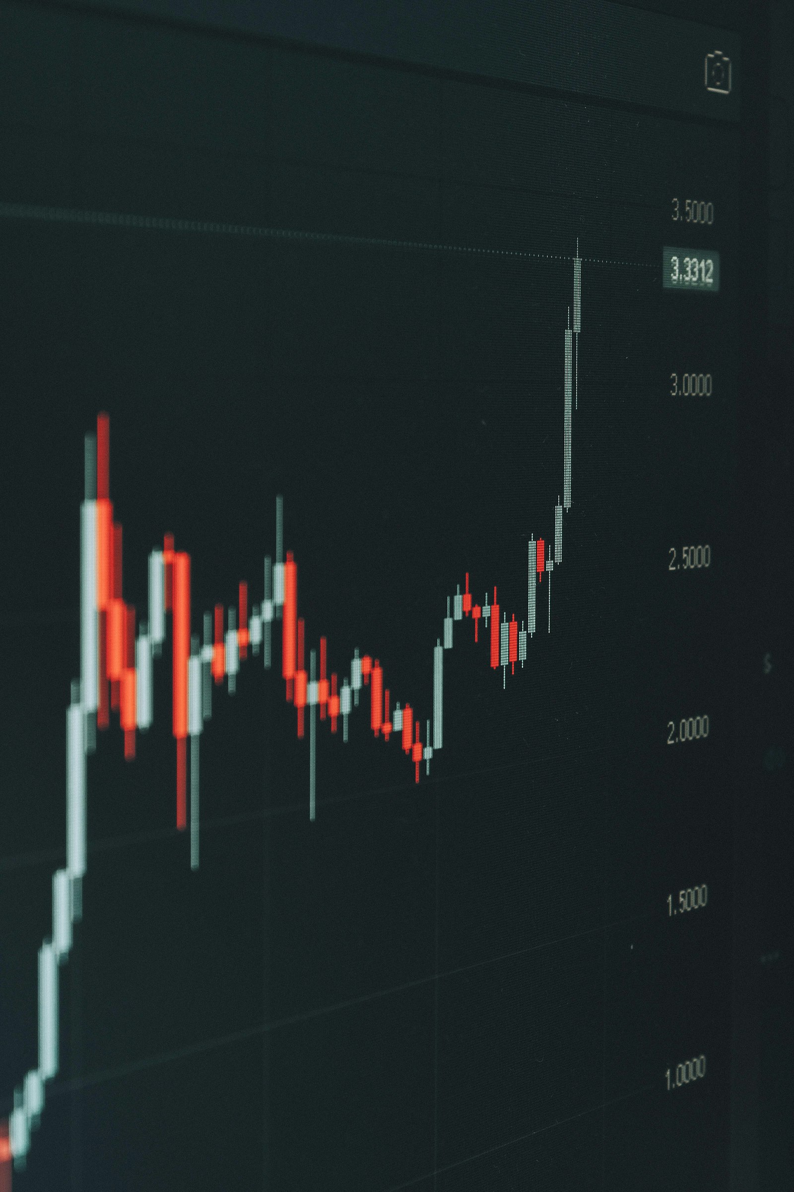 東京の物価と金融政策をイメージした金融チャート
