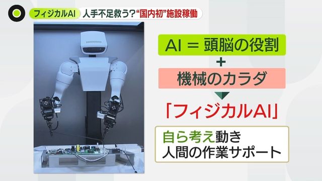 人手不足を解決？ フィジカルAI「国内初」大型施設が稼働開始 「力加減」などデータ収集し“進化”